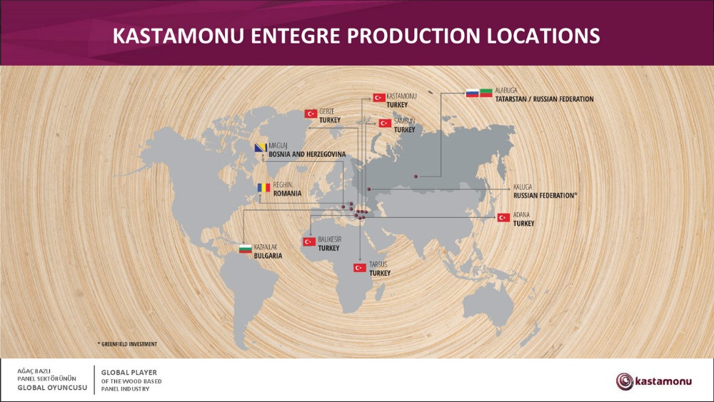 Kastamonu Entegre, production locations.